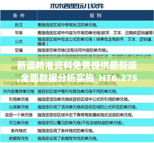新澳精准资料免费提供最新版,全面数据分析实施_HT6.275