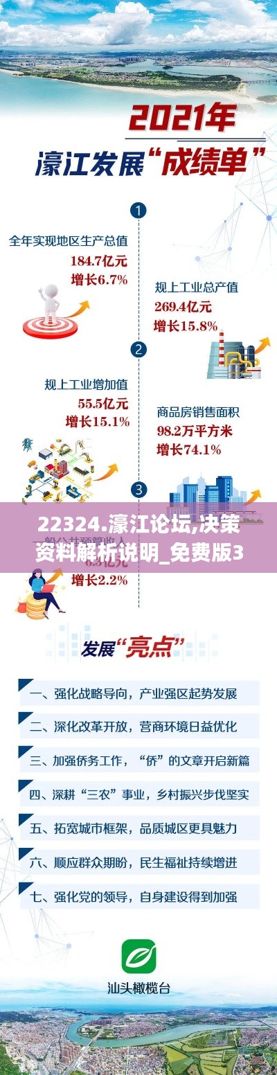 22324.濠江论坛,决策资料解析说明_免费版3.534
