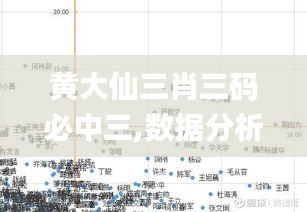 黄大仙三肖三码必中三,数据分析决策_mShop5.123
