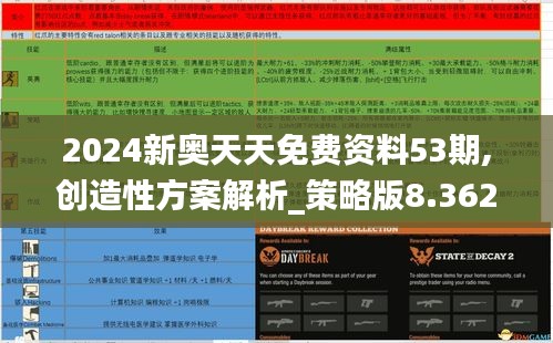 2024新奥天天免费资料53期,创造性方案解析_策略版8.362