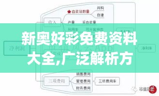 新奥好彩免费资料大全,广泛解析方法评估_Surface2.229
