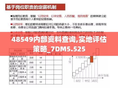 还醇返朴 第3页