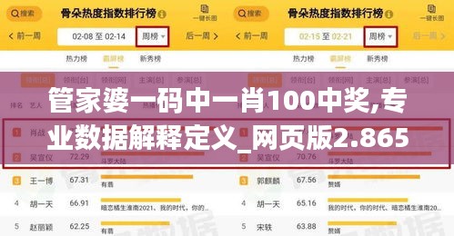 管家婆一码中一肖100中奖,专业数据解释定义_网页版2.865
