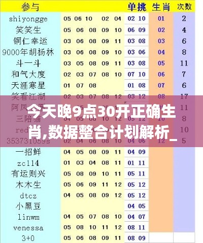 博古通今 第4页