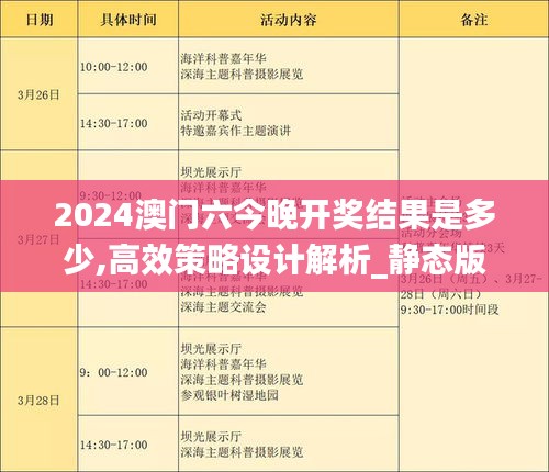 2024澳门六今晚开奖结果是多少,高效策略设计解析_静态版10.606
