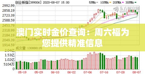 澳门实时金价查询：周六福为您提供精准信息