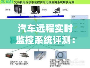 汽车远程实时监控系统评测：选哪个更靠谱？