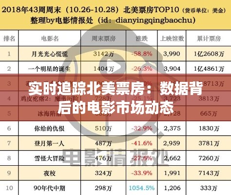 龙飞九五 第3页