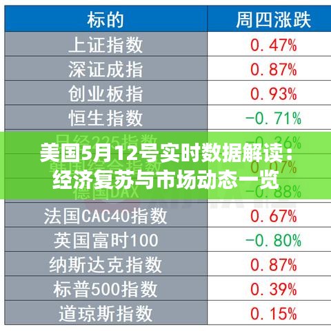 屈高就下 第3页