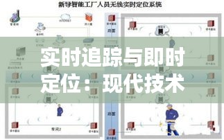实时追踪与即时定位：现代技术的位置查找革命