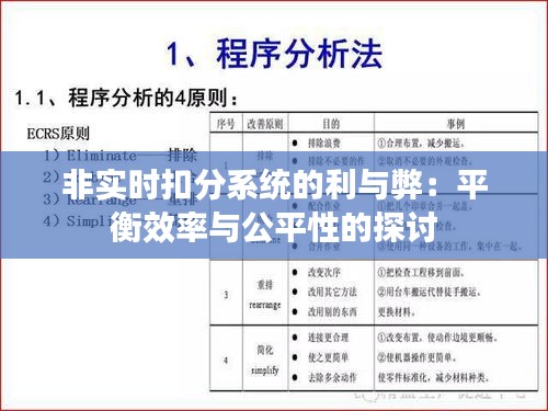 非实时扣分系统的利与弊：平衡效率与公平性的探讨
