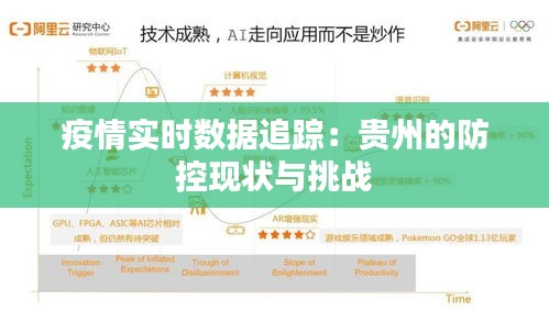疫情实时数据追踪：贵州的防控现状与挑战