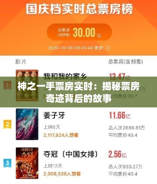 神之一手票房实时：揭秘票房奇迹背后的故事