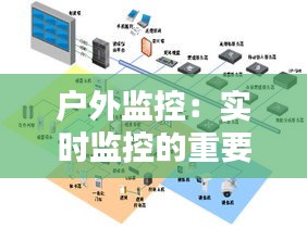 户外监控：实时监控的重要性与实现方式
