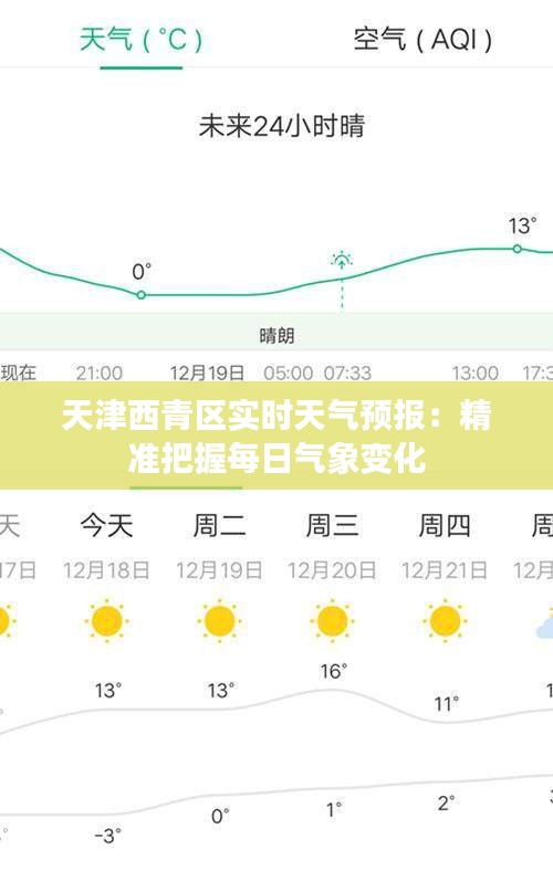 天津西青区实时天气预报：精准把握每日气象变化
