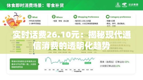 实时话费26.10元：揭秘现代通信消费的透明化趋势