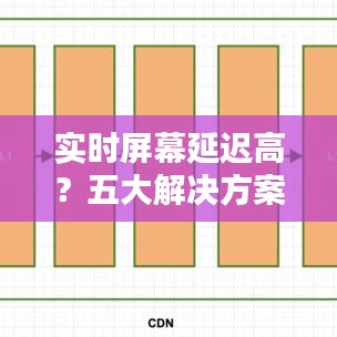 实时屏幕延迟高？五大解决方案助你轻松解决