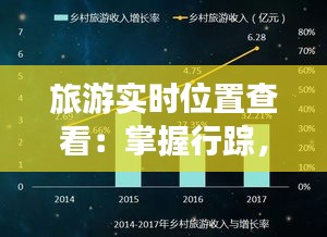 旅游实时位置查看：掌握行踪，畅享旅程