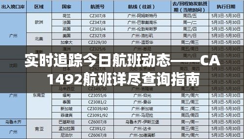 实时追踪今日航班动态——CA1492航班详尽查询指南
