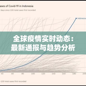 全球疫情实时动态：最新通报与趋势分析