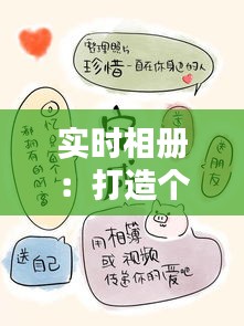 实时相册：打造个性化动态回忆库
