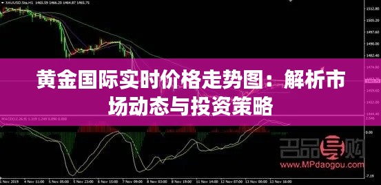 黄金国际实时价格走势图：解析市场动态与投资策略