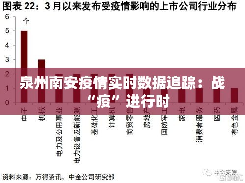 泉州南安疫情实时数据追踪：战“疫”进行时