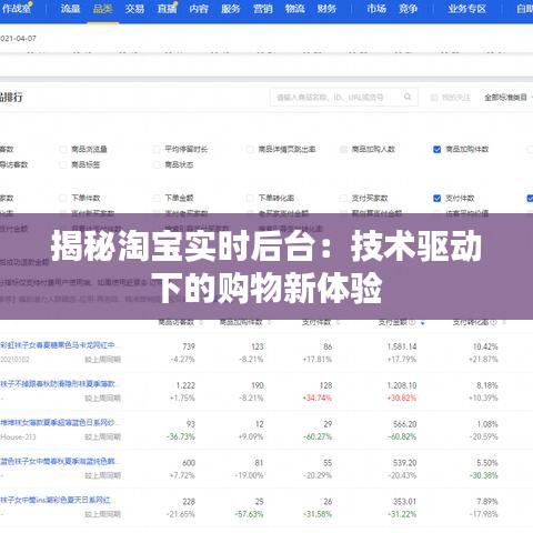 揭秘淘宝实时后台：技术驱动下的购物新体验