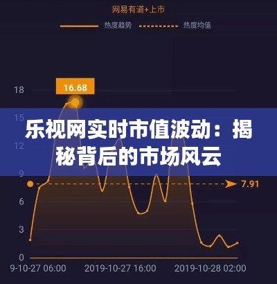 轻徙鸟举 第2页