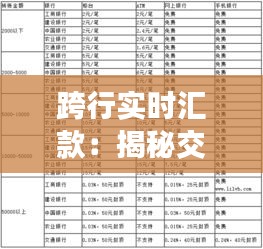 月里嫦娥 第2页