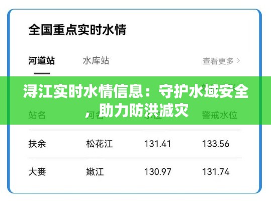浔江实时水情信息：守护水域安全，助力防洪减灾