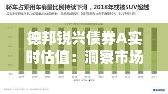 德邦锐兴债券A实时估值：洞察市场动态，把握投资机遇
