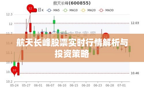 航天长峰股票实时行情解析与投资策略