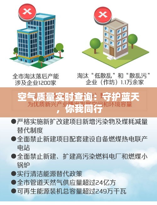 空气质量实时查询：守护蓝天，你我同行