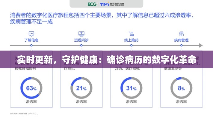 神采奕奕 第2页