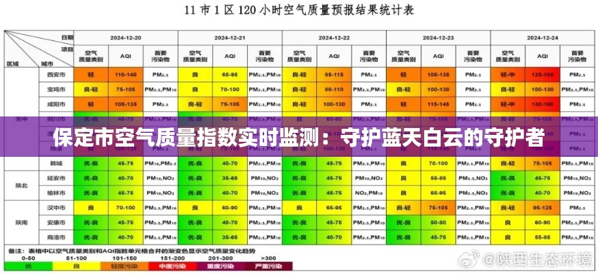撺哄鸟乱