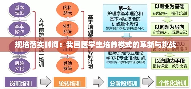漫天飞舞 第2页