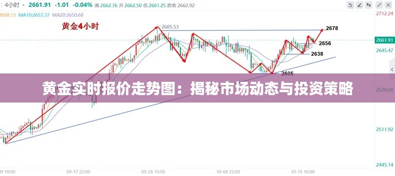 比翼鸟 第2页