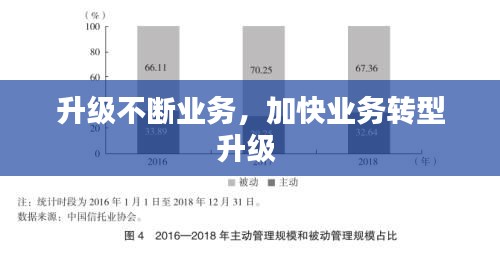 莺声燕语 第2页