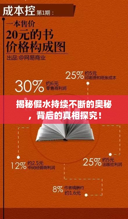 揭秘假水持续不断的奥秘，背后的真相探究！