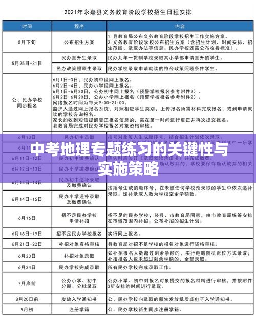 中考地理专题练习的关键性与实施策略