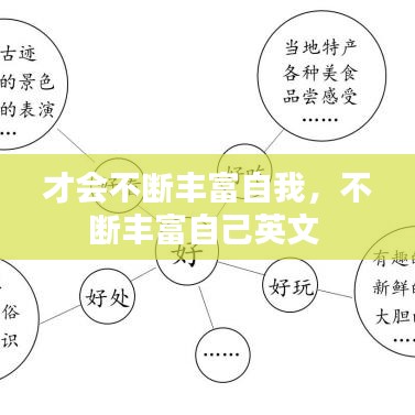 才会不断丰富自我，不断丰富自己英文 