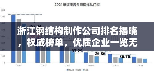 浙江钢结构制作公司排名揭晓，权威榜单，优质企业一览无余！
