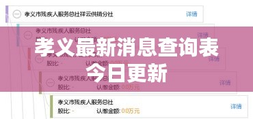 孝义最新消息查询表今日更新