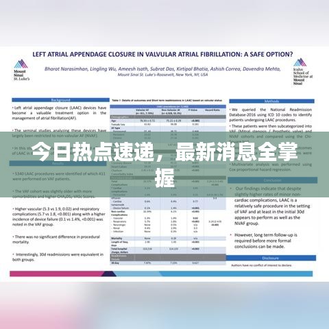 今日热点速递，最新消息全掌握