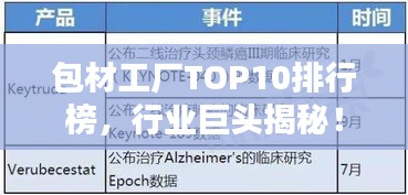 包材工厂TOP10排行榜，行业巨头揭秘！