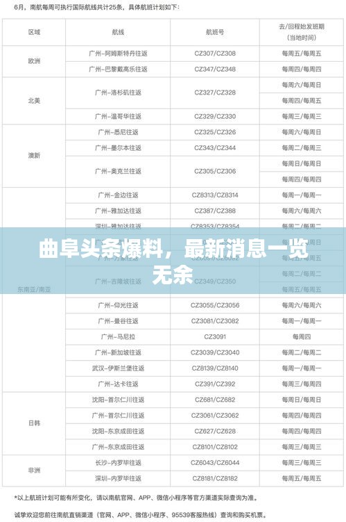 曲阜头条爆料，最新消息一览无余