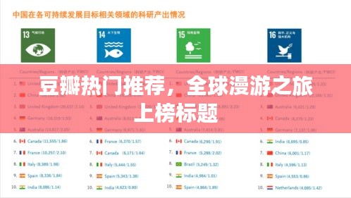 豆瓣热门推荐，全球漫游之旅上榜标题