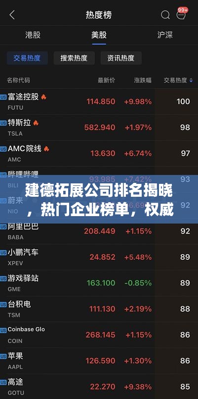 建德拓展公司排名揭晓，热门企业榜单，权威排名一网打尽！