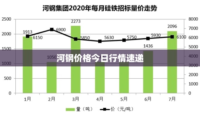 第328页